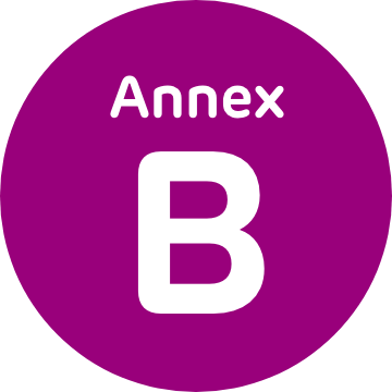 annex b