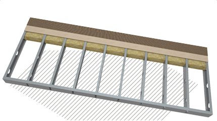 Pre-Assembled Floor Cassette Solution