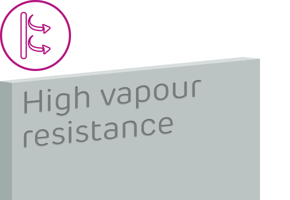 Vapour resistant plasterboard